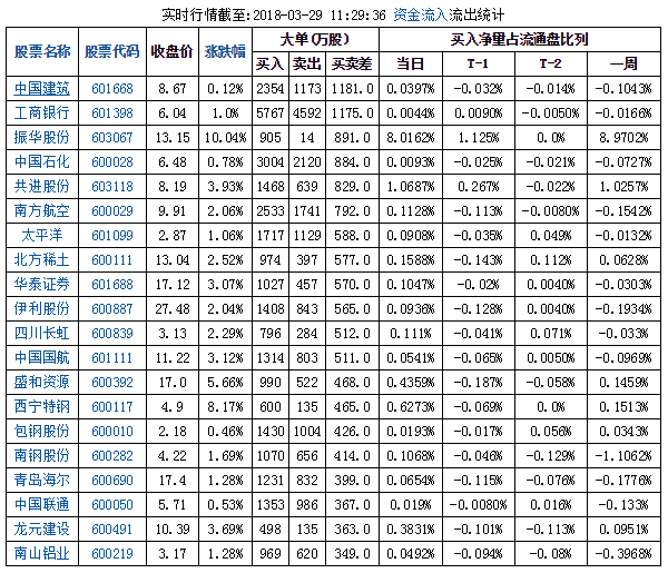 搶籌1.png