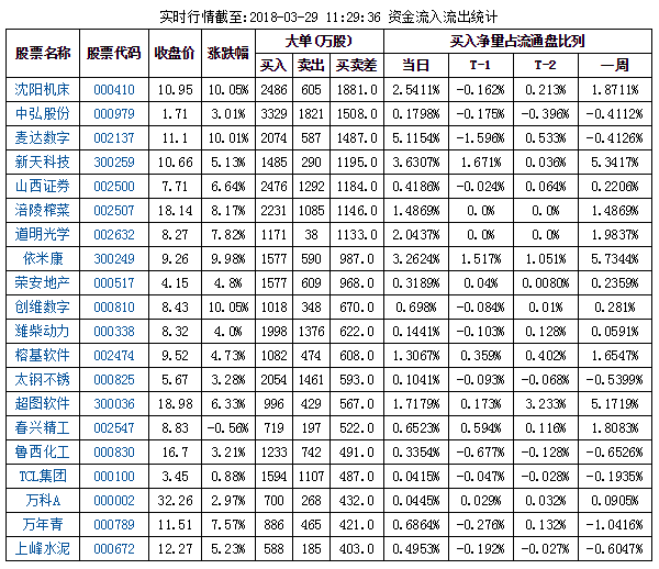 搶籌2.png