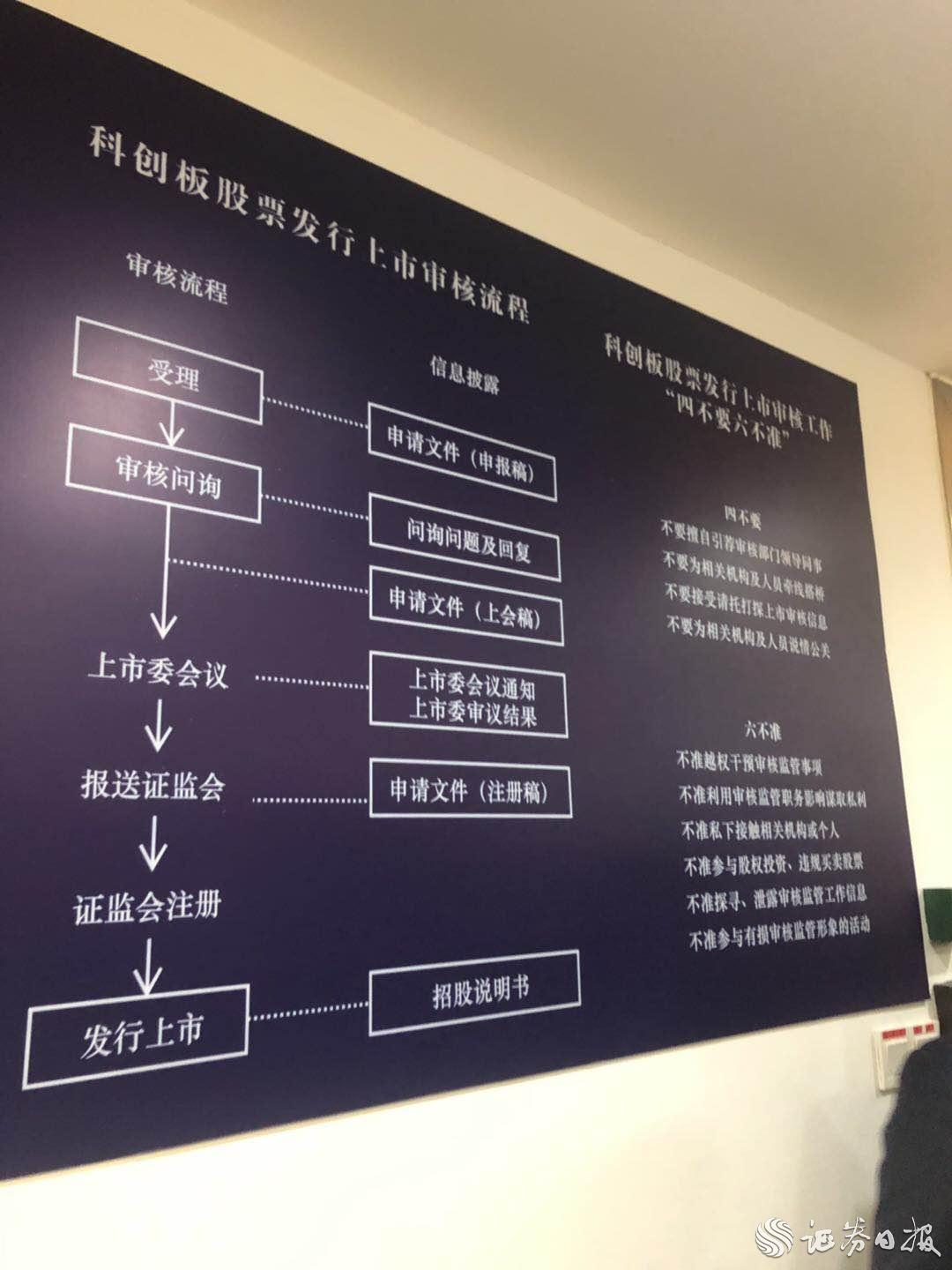 科創板3.jpg