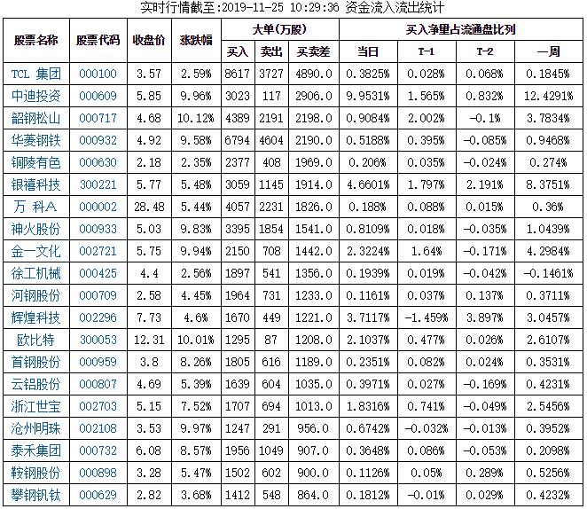 360截圖2.jpg