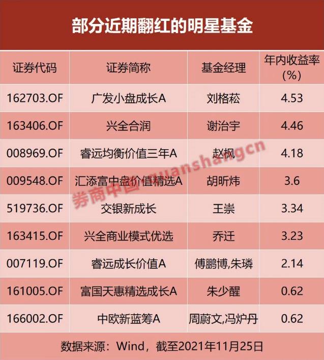 360截圖20211130015422760.jpg