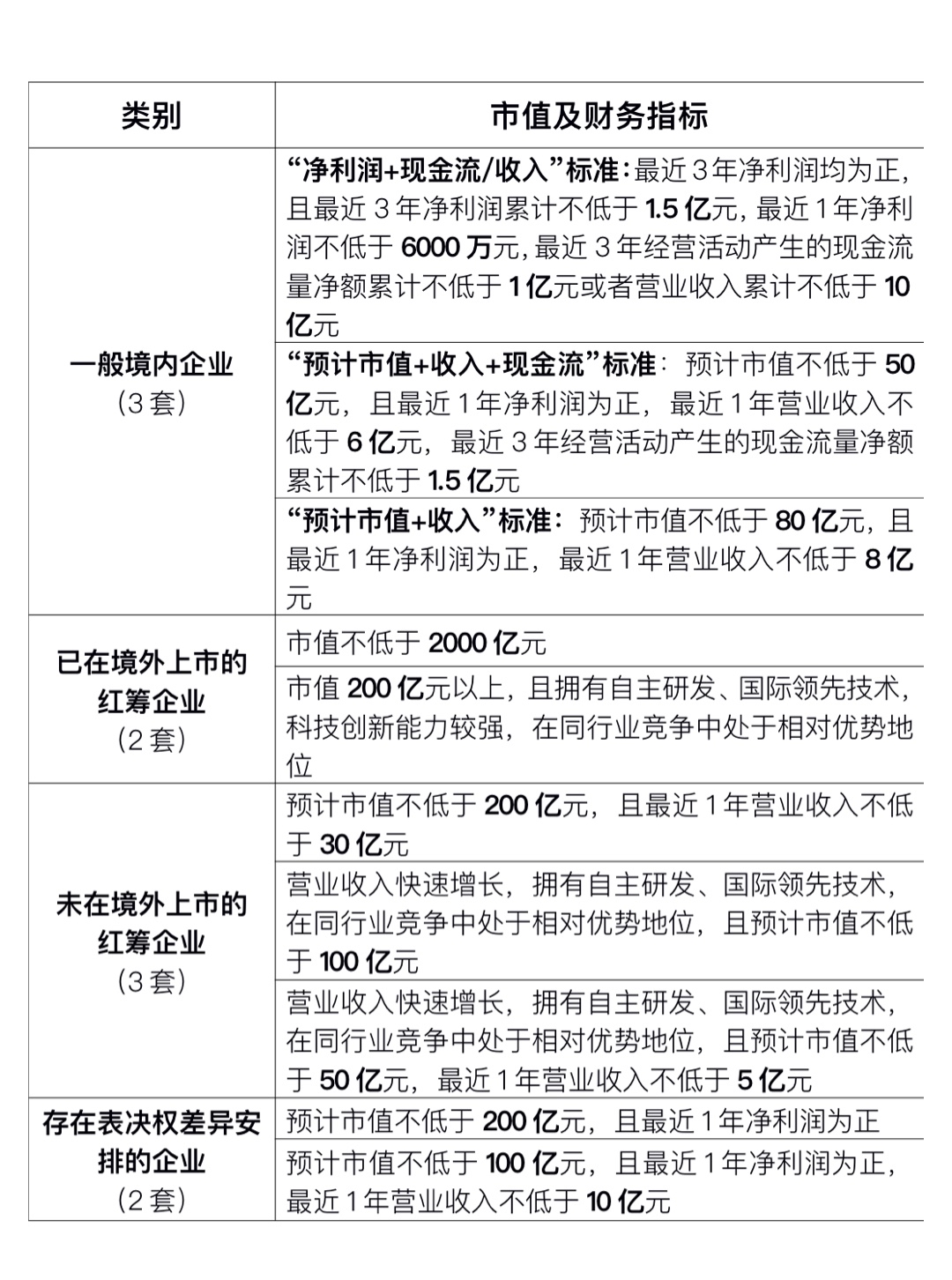 （先網(wǎng)后報(bào)）深交所投教專欄｜主板投資入市(2579846)-20230426205639.jpg